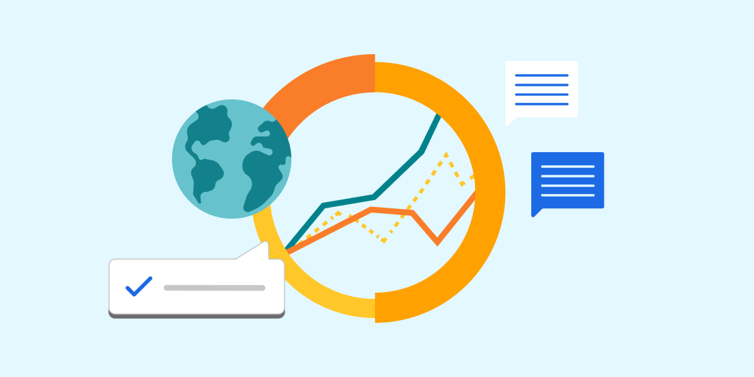 The Betterment Core portfolio strategy