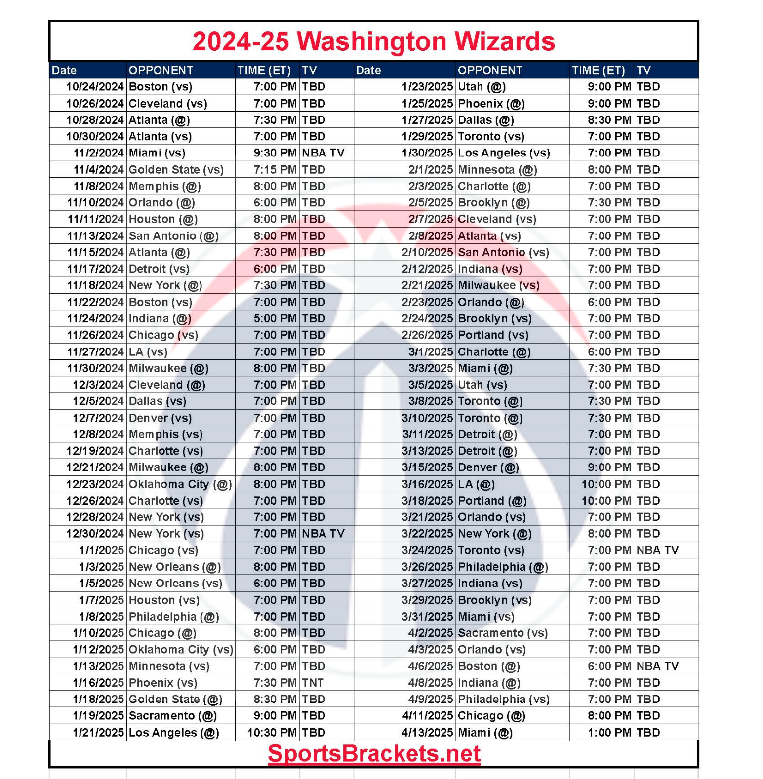 Printable 2024-25 Washington Wizards Schedule; TV Broadcasts and Matchups