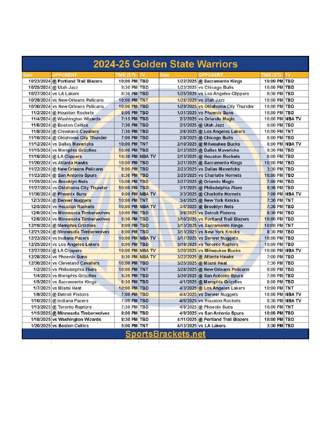 Printable 2024-25 Golden State Warriors Schedule; TV Broadcasts and Matchups