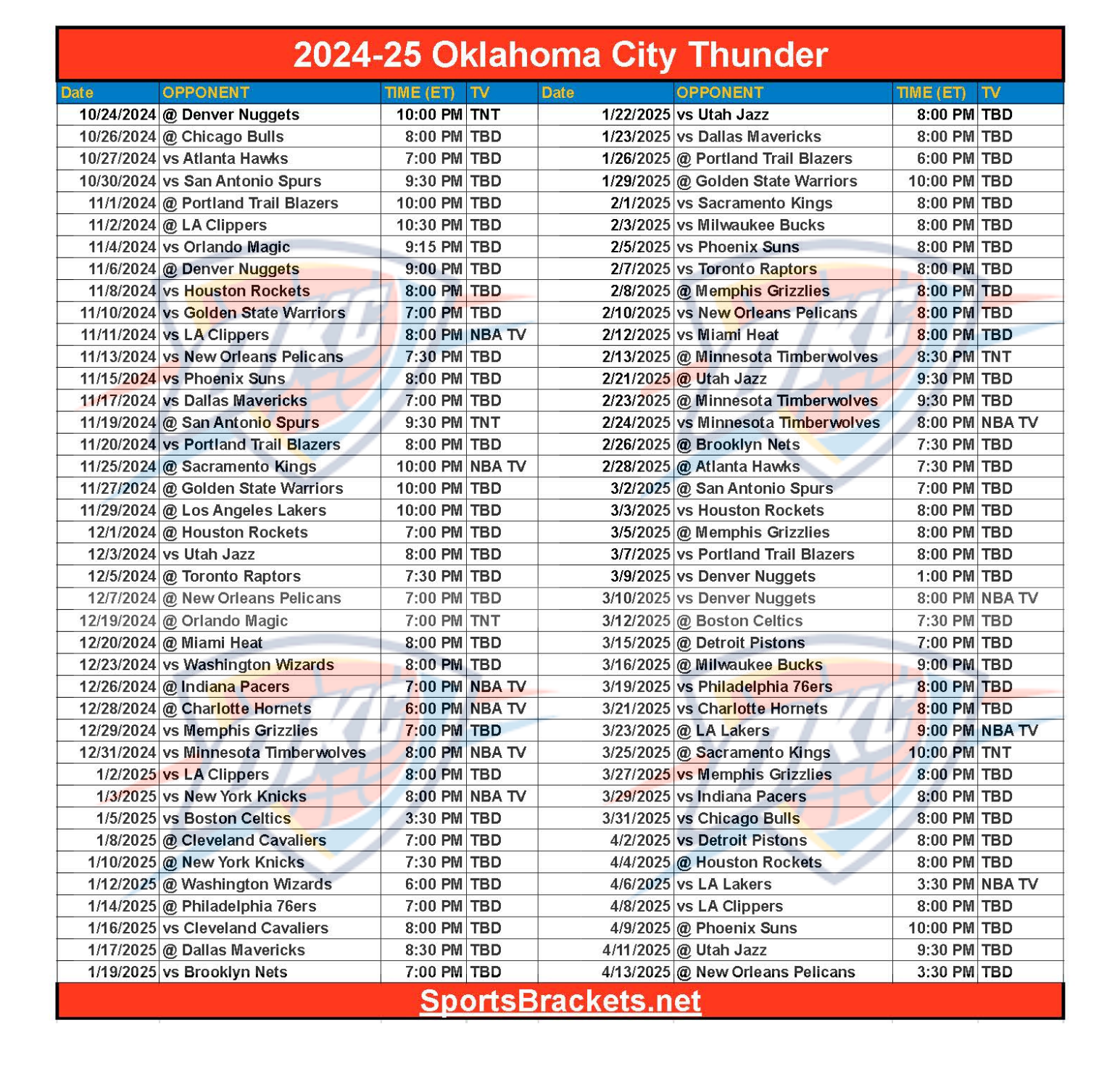 Printable 2024-25 Oklahoma City Thunder Schedule; TV Broadcasts and Matchups