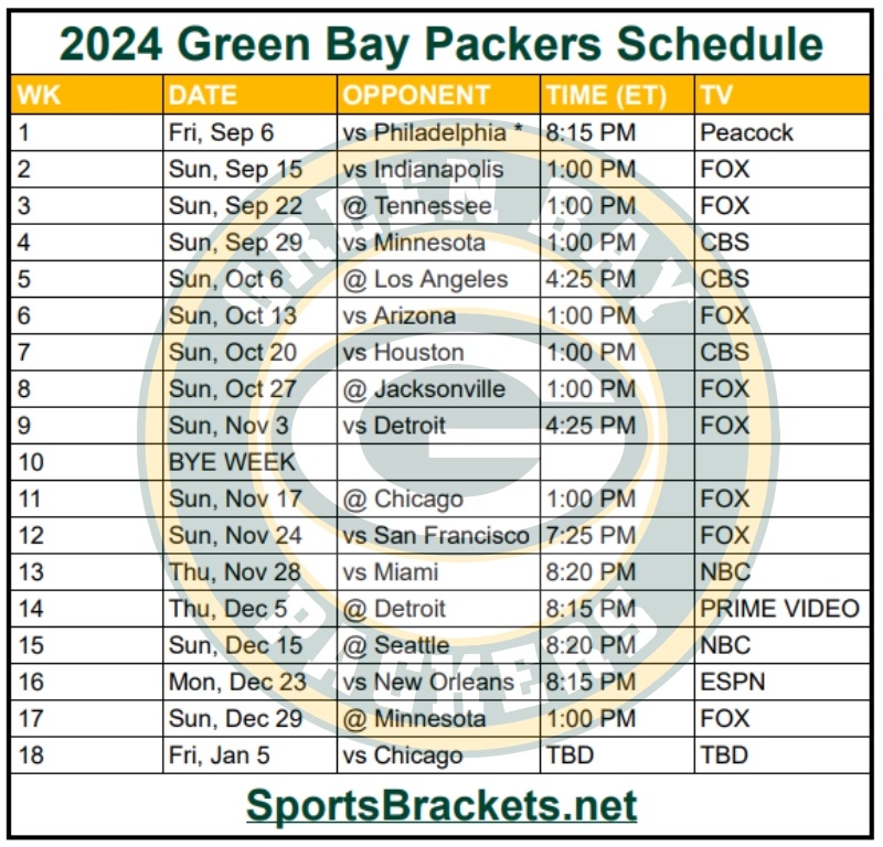 Printable 2024 Green Bay Packers Schedule; Matchups and TV Broadcasts