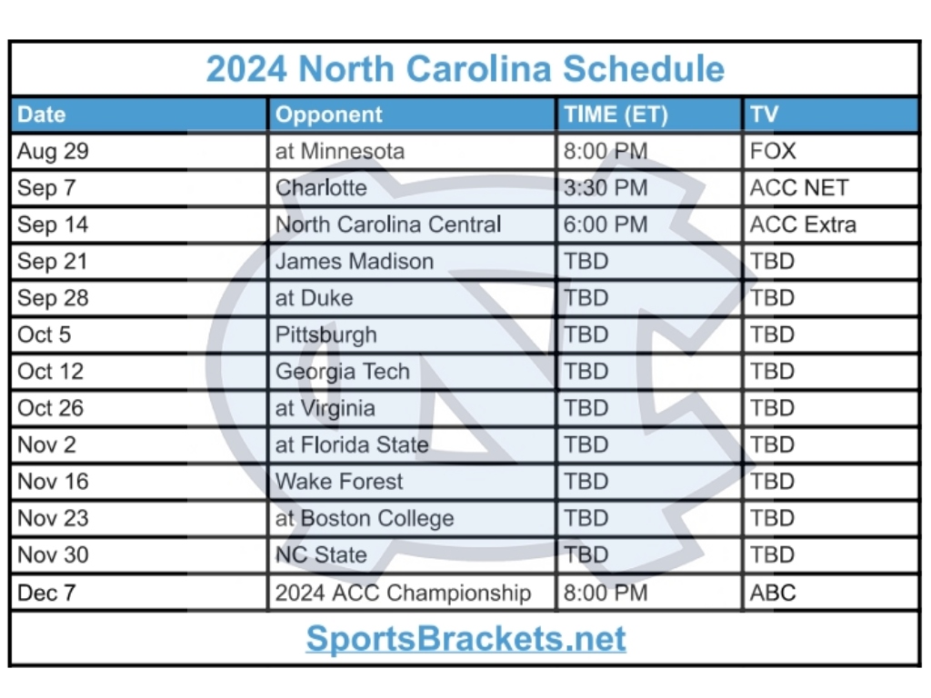 Printable 2024 North Carolina Football Schedule; Matchups and TV Broadcast