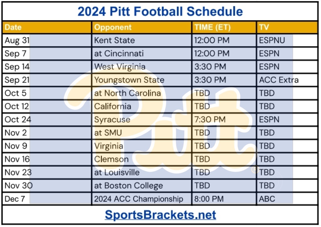 Printable 2024 Pitt Football Schedule; Matchups and TV Broadcast