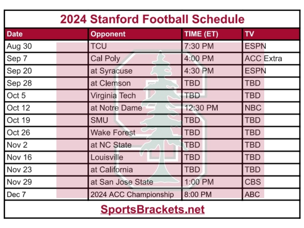 Printable 2024 Stanford Football Schedule; Matchups and TV Broadcast