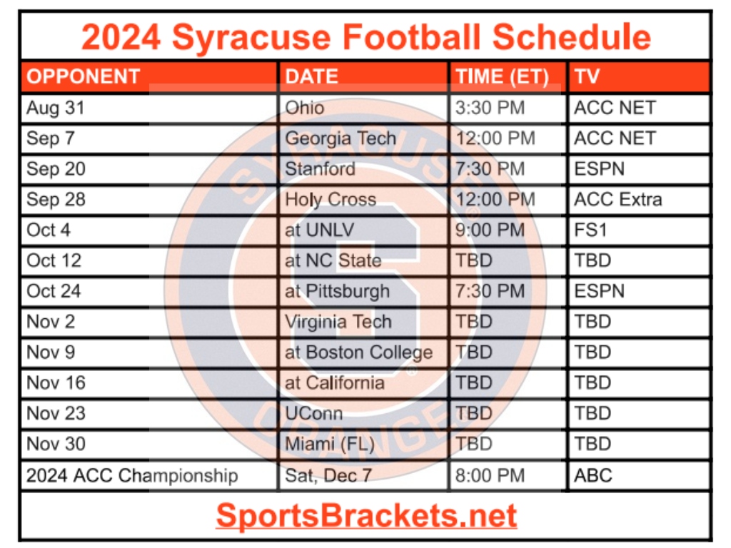 Printable 2024 Syracuse Football Schedule; Matchups and TV Broadcast