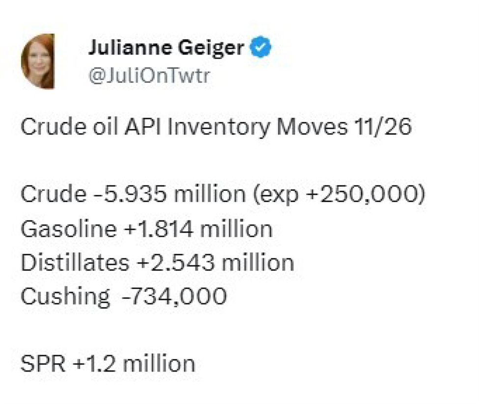 Private survey of oil inventories shows larger headline crude draw than was expected