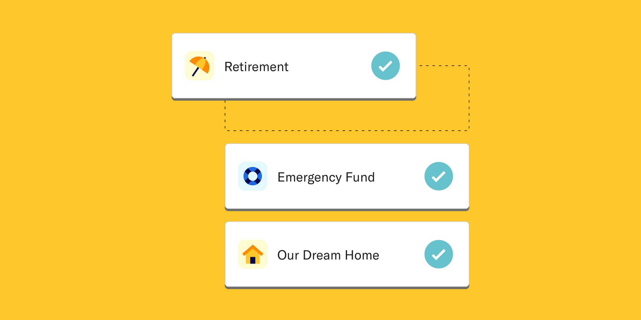 Betterment’s Recommended Allocation Methodology