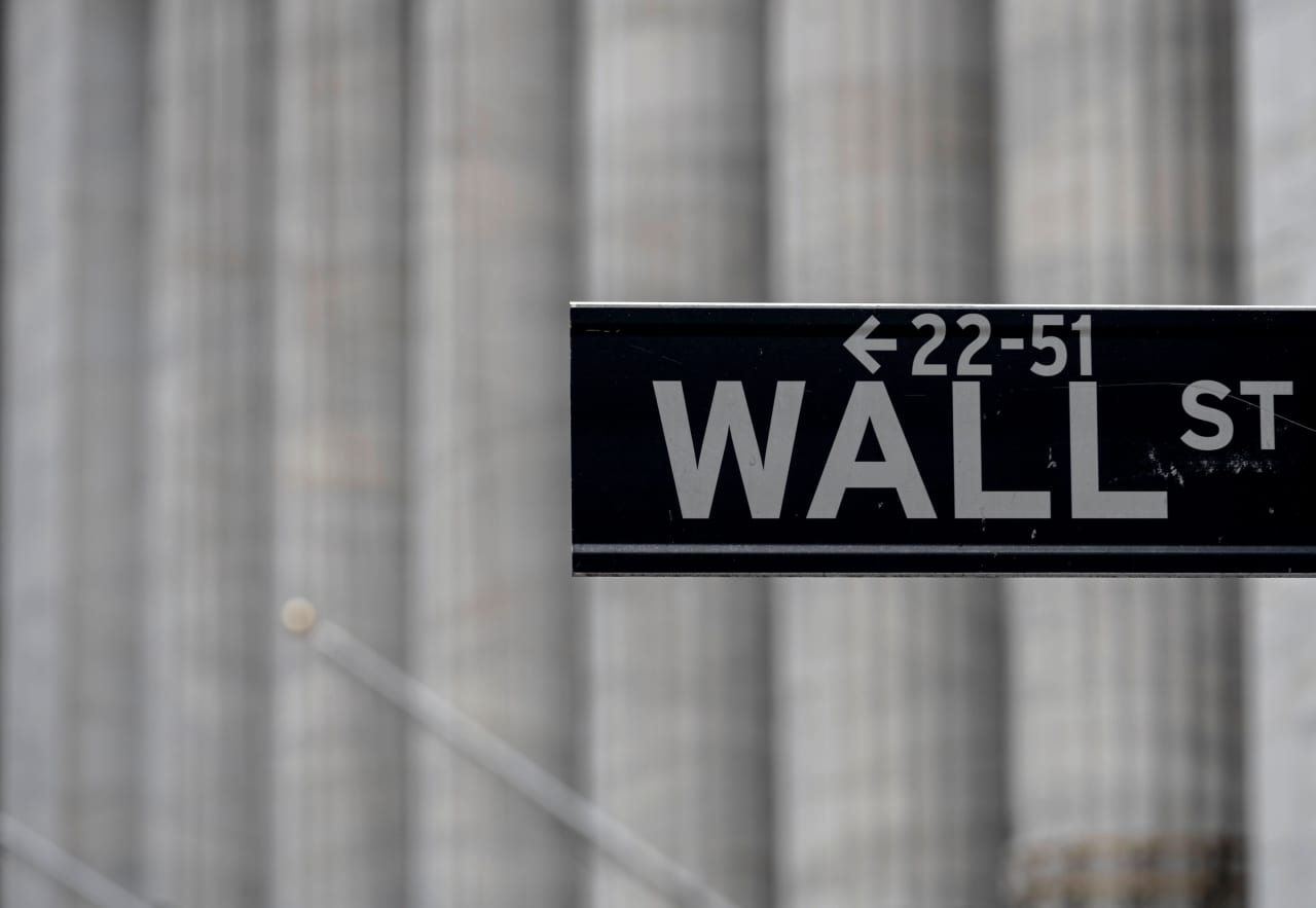 Small-cap stock index on track to log ‘death cross’. What history says happens next.