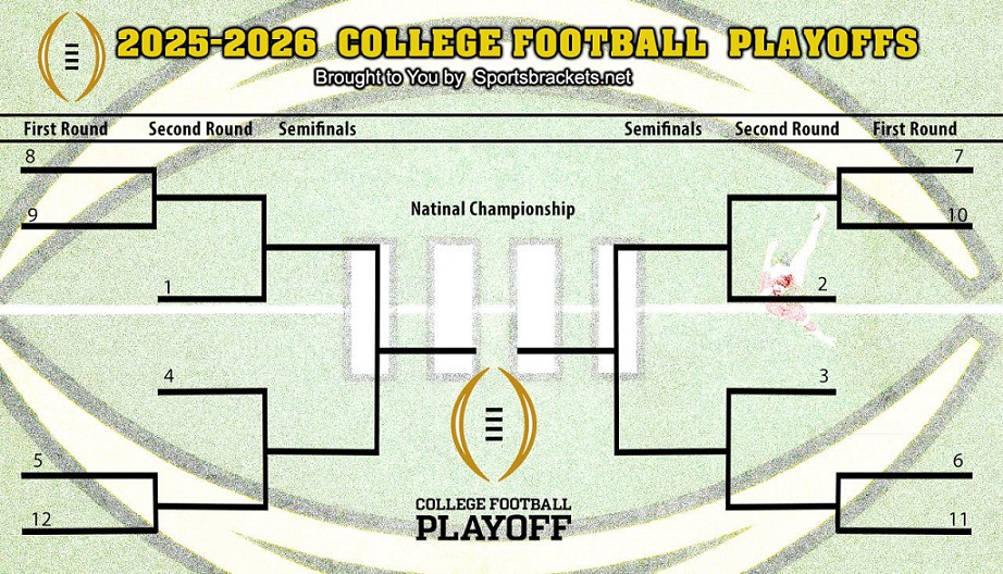 2025-26 College Football Playoff Schedule; Printable Bracket, PDF, TV Lineups