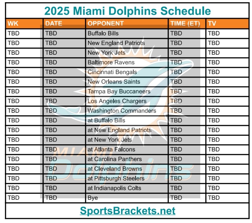 Printable 2025 Miami Dolphins Schedule; Matchups and TV Broadcasts