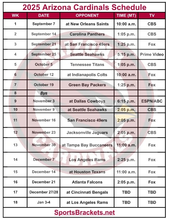 Printable 2025 Arizona Cardinals Schedule; Matchups and TV Broadcasts