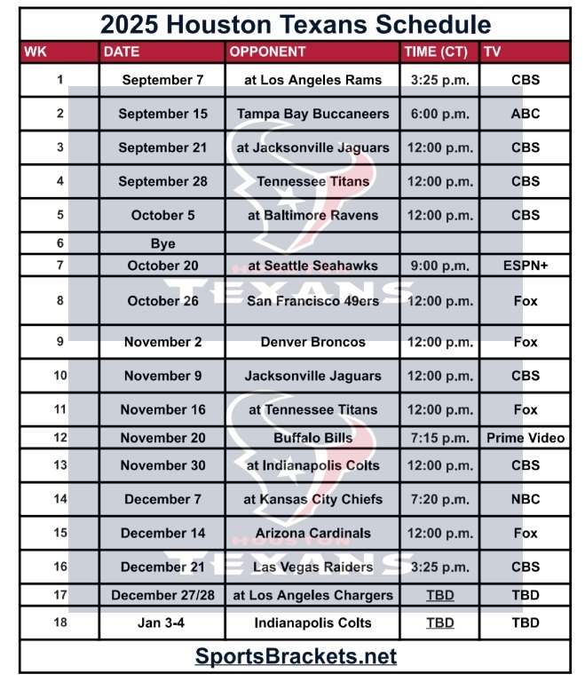 Printable 2025 Houston Texans Schedule; Matchups and TV Broadcasts