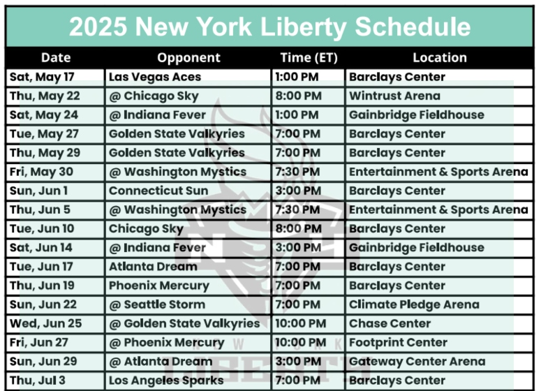 2025 New York Liberty Schedule; Printable, PDF Format