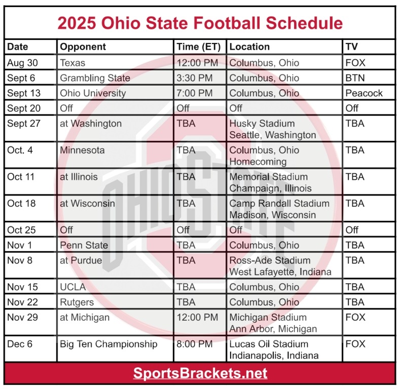 2025 Ohio State Football Schedule; Printable, Matchups and TV