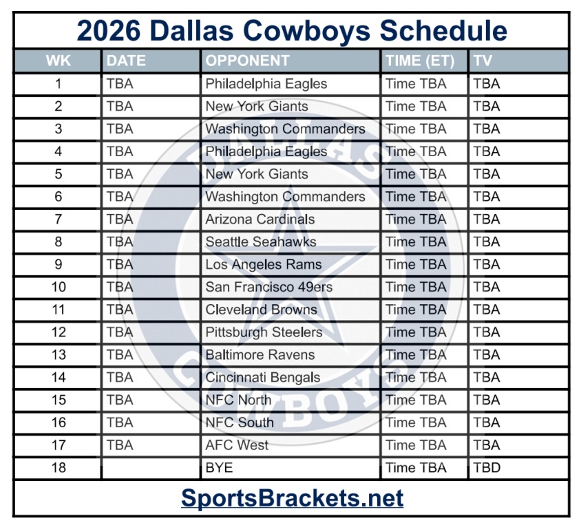Printable 2026 Dallas Cowboys Schedule; Matchups and TV Broadcasts