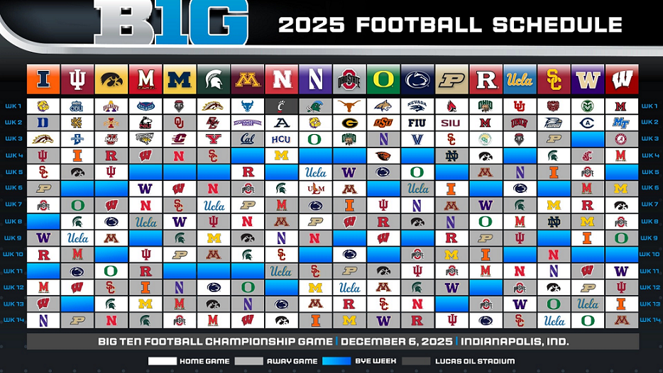 2025 Big Ten Football Rivalry Games: Schedule, TV Lineups, and Odds