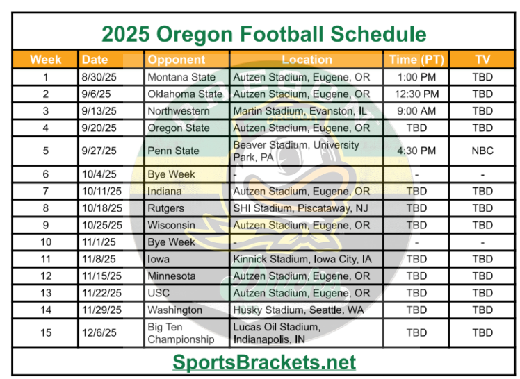 2025 Oregon Football Schedule; Printable, Matchups and TV