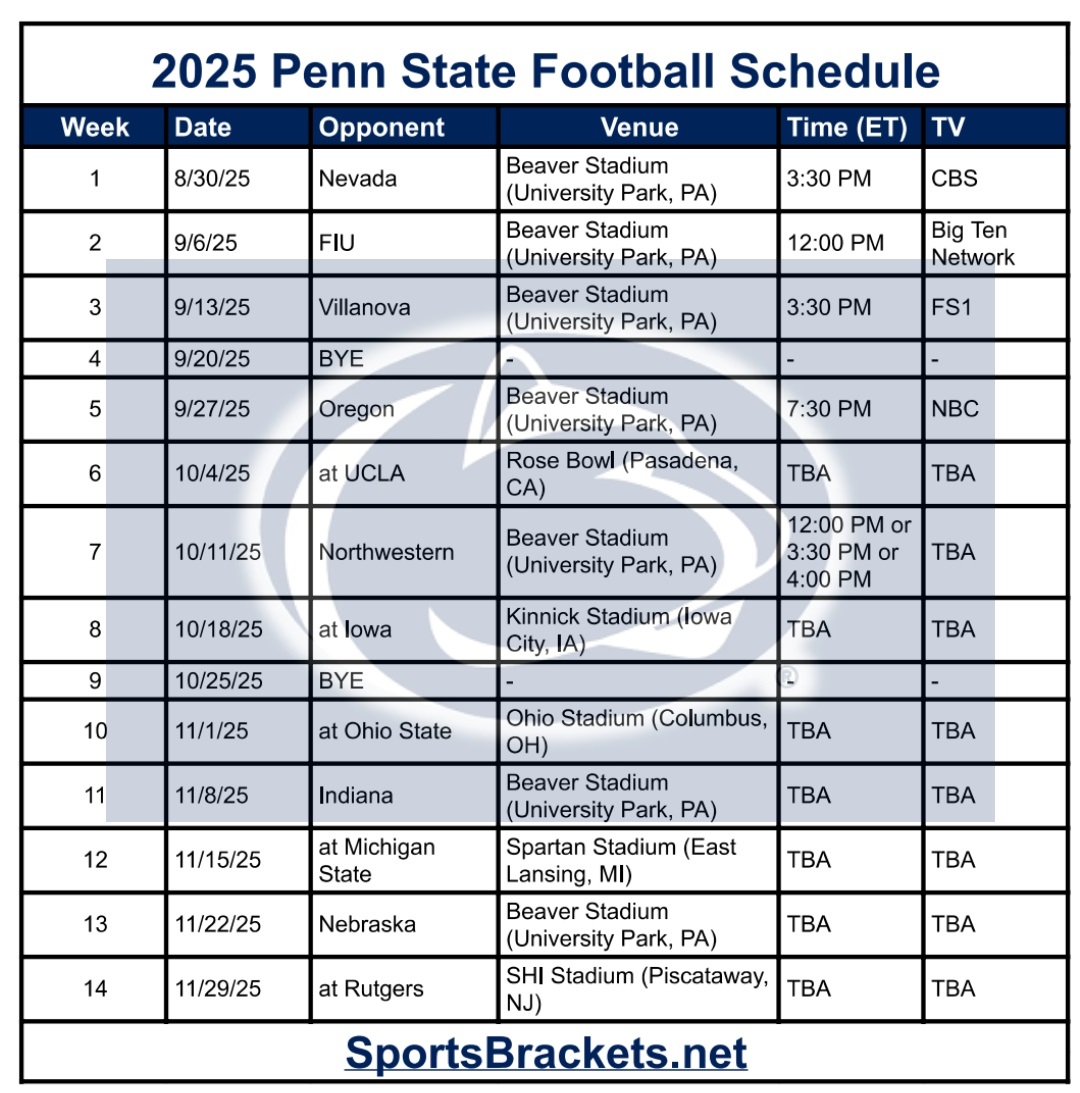2025 Penn State Football Schedule; Printable, Matchups and TV