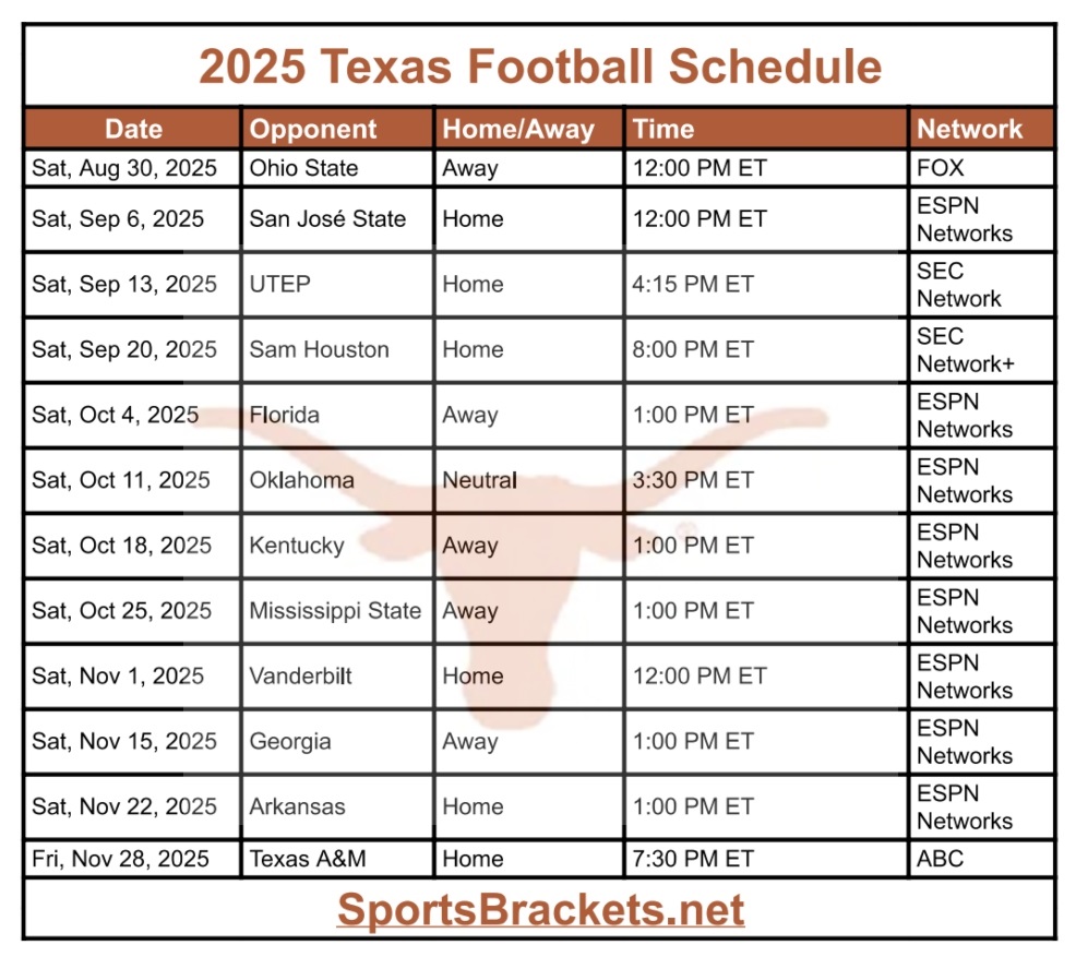 2025 Texas Football Schedule; Printable, Matchups and TV